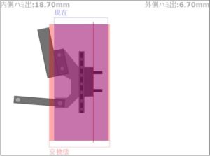 自動車 タイヤを自分で購入する方へ 特に外国車向け 失敗談 計算例も含めて 注意ポイントを丁寧に記載 大丈夫だよblog