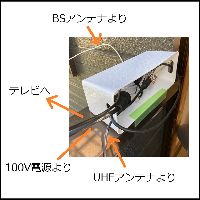 【DIY】BSアンテナの取り付け（「高さ」と「方向」が重要で、「コツ」もあります）｜大丈夫だよblog
