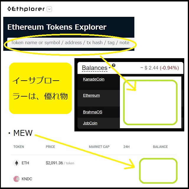 【仮想通貨（暗号資産）】JobCionの入手経過確認と今後の対応策[2023年版]｜大丈夫だよblog